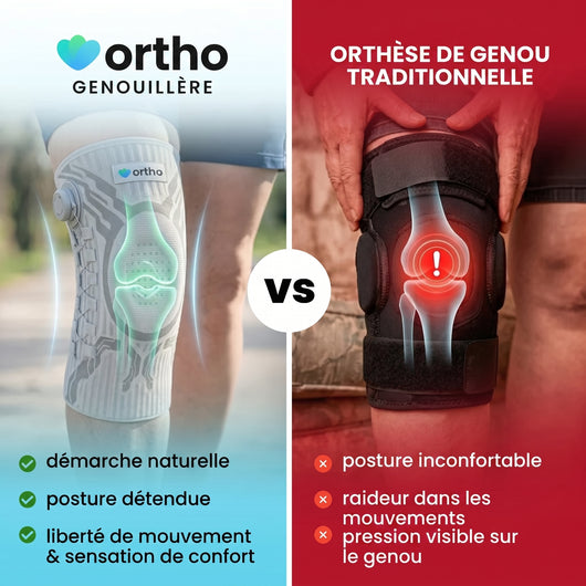 Genouillère Ortho