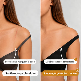 Soutien-gorge confort Junova – Sans coutures et sans armatures
