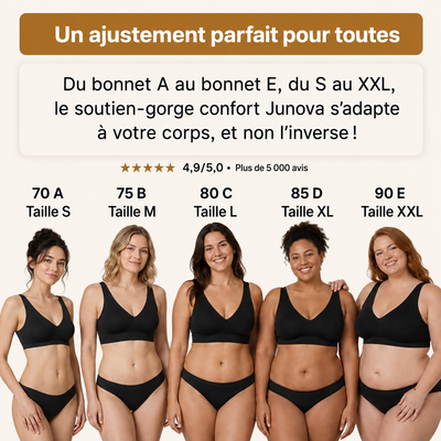 Soutien-gorge confort Junova – Sans coutures et sans armatures