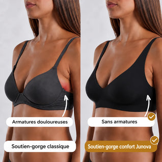 Soutien-gorge confort Junova – Sans coutures et sans armatures