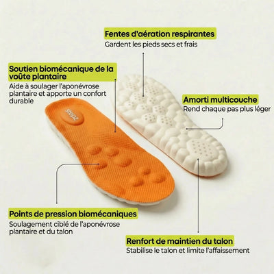Semelles de soulagement pour douleurs au talon & fasciite plantaire